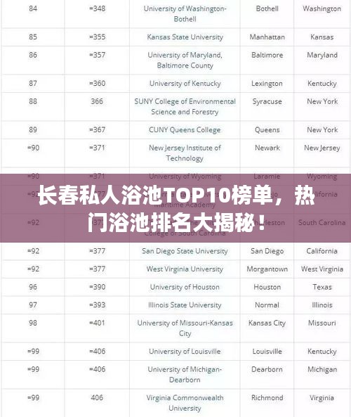 长春私人浴池TOP10榜单，热门浴池排名大揭秘！