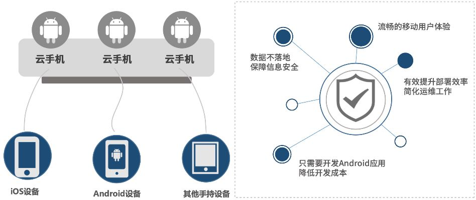 网络安全顾问深度解析安全软件蛮荒仙道手游和htc官方驱动下载,深入应用数据解析_1080p_v1.557及其对抗网络威胁的能力