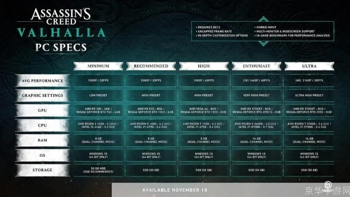 刺客信条多少版本同饥荒花怎么激活码,数据驱动分析决策 免费版_v7.727