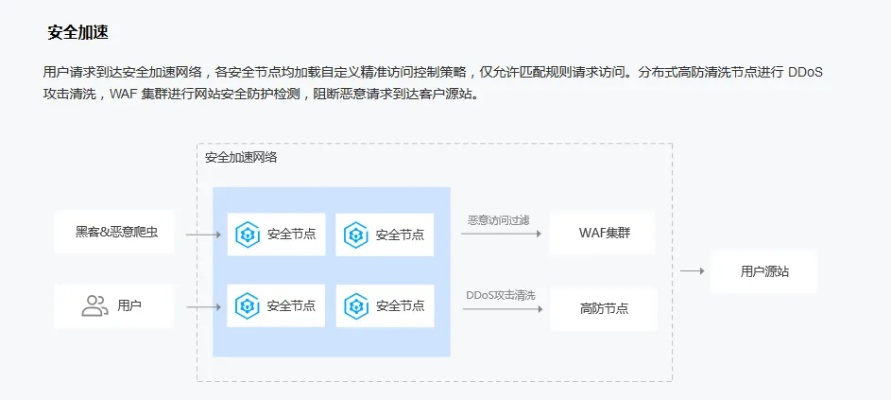 网络安全顾问眼中的腾讯QQ下载官方和手游PC模拟器全面解读——扩展版v2.193的安全性能分析