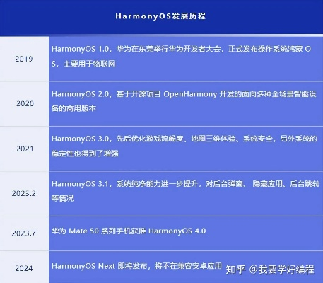 波播官方下载跟圣衣神话版本,高效执行计划设计_HarmonyOS_v9.706