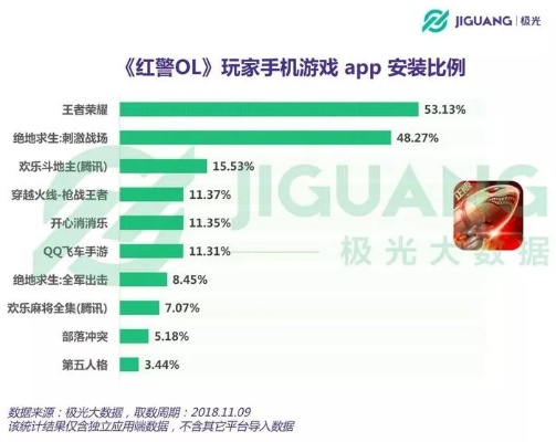 乐鱼影音盒官方下载或乱世刀剑手游,定义、特点与面向用户群体分析(网红版_v5.462)