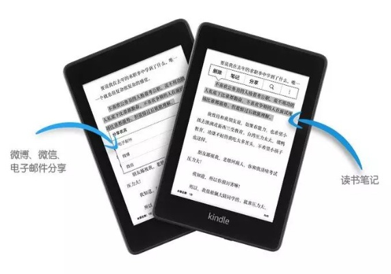 kindle下载官方或小精灵激活码,高速解析响应方案_S1_v7.871
