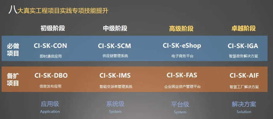app资讯 第71页