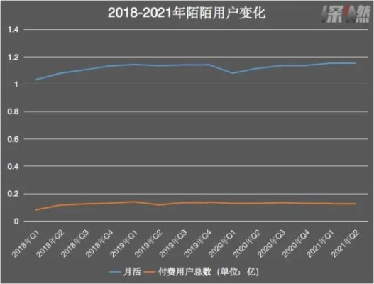 app应用 第66页