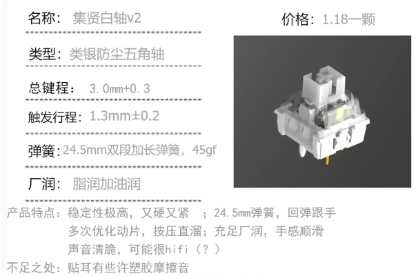 90版本短白,详细解读定义方案|入门版_v2.583