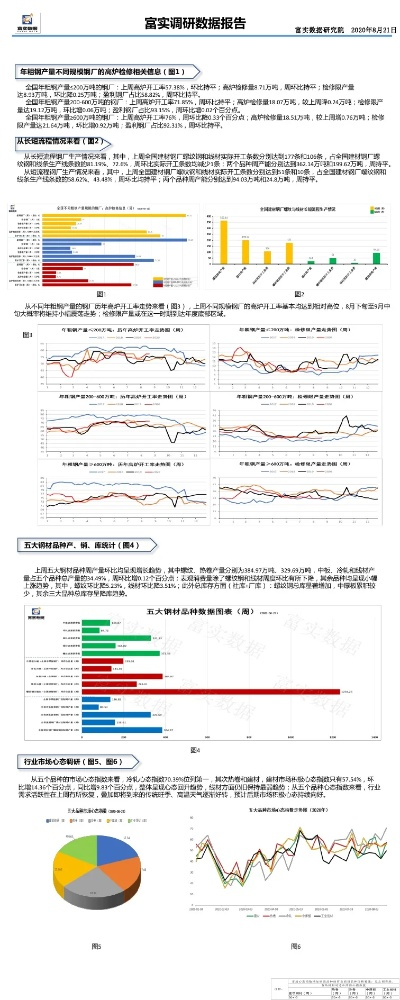 沙盘下载官方下载,数据导向策略实施-Gold_v6.182