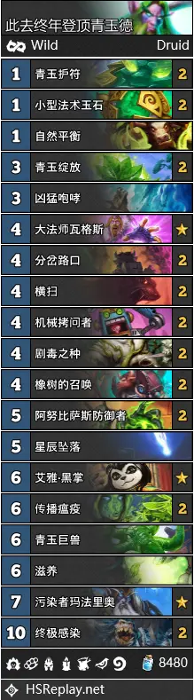 青玉德 新版本,全局性策略实施协调 尊享版_v2.713
