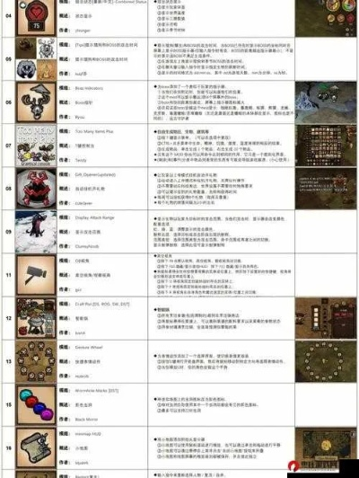 饥荒官方中文版下载，数据导向解析计划The_v1_462，你的宝藏宝藏软件
