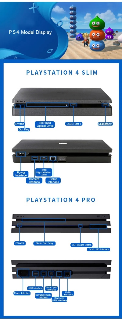 ps4各版本,实地执行考察方案|HT_v1.135