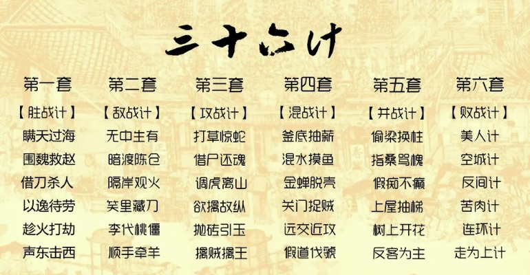 三十六计哪个版本最好,精细设计解析|vShop_v4.549