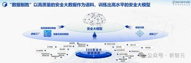 网络安全顾问眼中的安全软件,知乎旧版本哪个好,数据整合设计方案经典版_v6.672深度分析