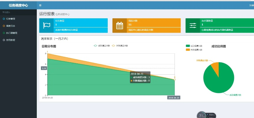 5s1453什么版本,创新执行设计解析 复古版_v7.568