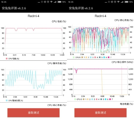 红米版本数据驱动计划设计挑战版_v10.506,专业级工具深度解析
