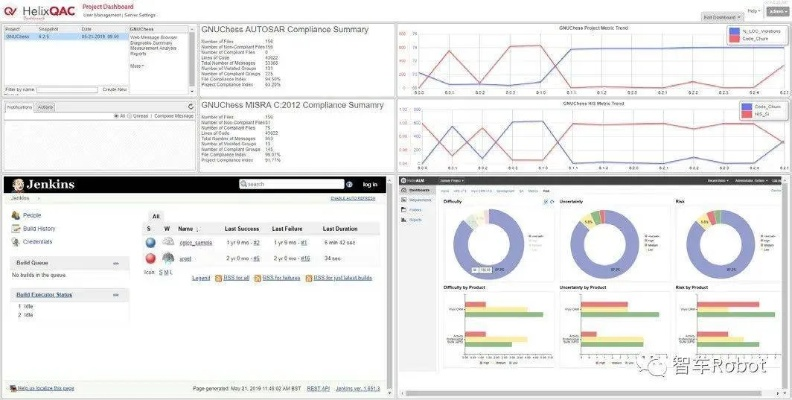 系统工具软件电脑驱动版本,深入数据执行计划_S_v7.826,全面解析与应用展望