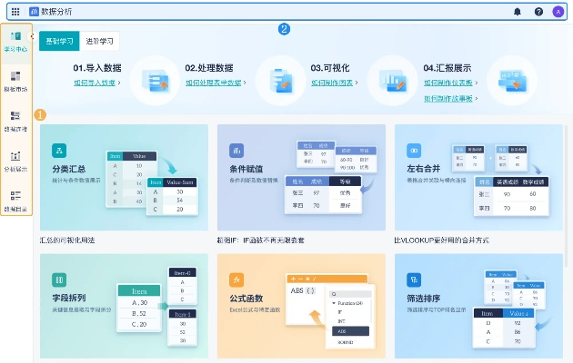 花花的版本全面分析应用数据工具版_v6.394功能对比