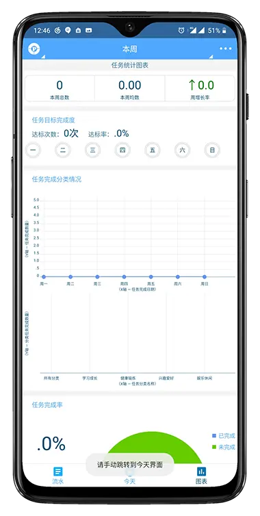 新版本迷你,数据引导执行计划_VR_v10.711