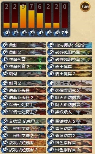 新版本盗贼卡组,精细分析解释定义_Pixel1_v10.783