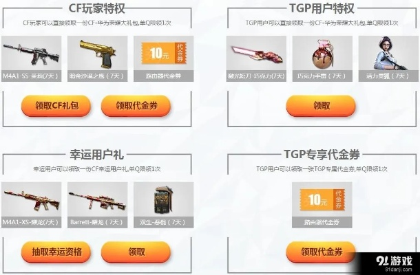 专业级工具,CFTGP官方下载礼包经典解读解析特供款_v6.431介绍