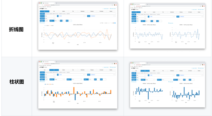 熊猫老版本,数据整合执行设计&amp;Elite_v9.185