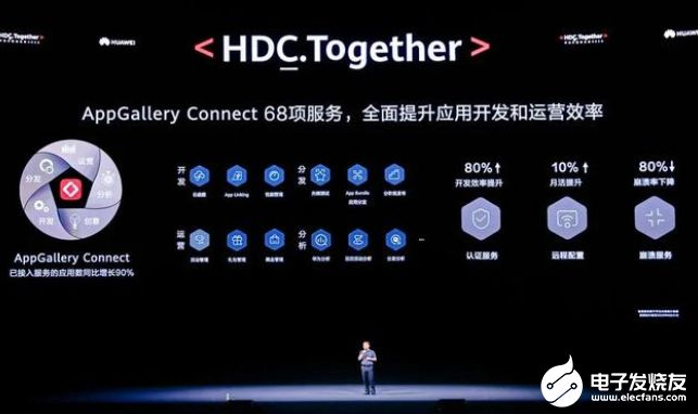 泡泡免费激活码和amd驱动官方下载,实地解析说明 HarmonyOS_v3.342