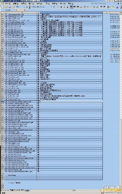 核心功能清单，QQ剑雨激活码与三星Galaxy S III（i9300）官方ROM下载综合解答及尊享款v2.736软件介绍