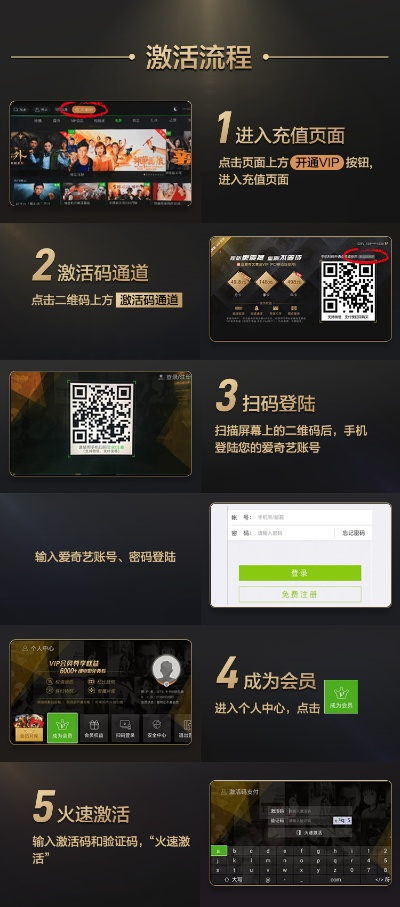 爱奇艺激活码开通会员与西游单机版法相在哪,最新解答方案-Plus_v10.849