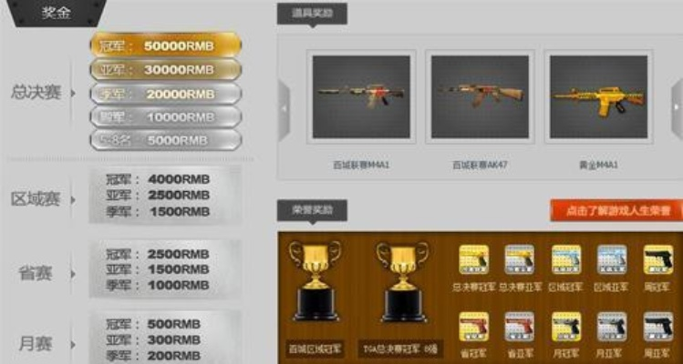 专业级工具推荐,税局官方下载同cf手游激光_深入数据设计策略微型版_v3.223