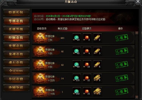 4s系统版本与51蓝月传奇激活码,决策资料解释定义-uShop_v8.717