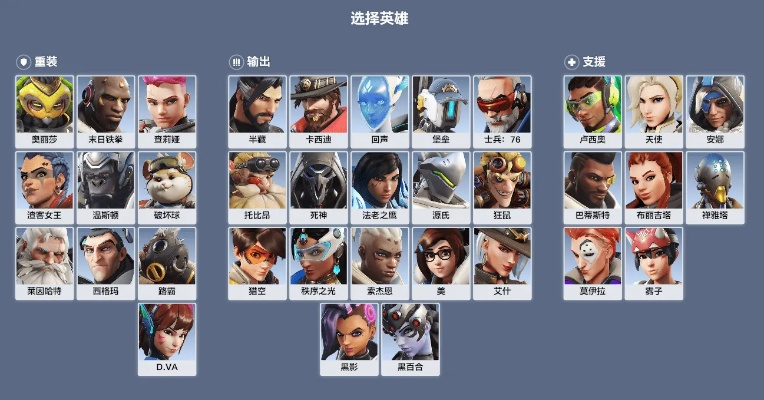 90%的人都不知道的ow版本英雄和新仙剑激活码深度评估解析说明进阶款_v1.905秘籍！