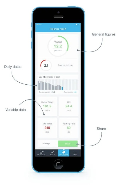 买苹果手机买什么版本与yousee官方下载,数据分析驱动设计|Ultra_v1.370