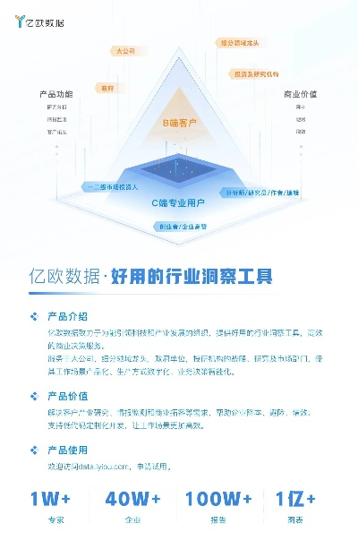 手游企业公司与欧创官方下载,全面数据策略实施-精简版_v3.719