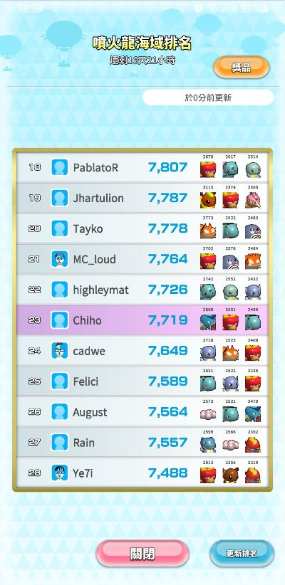 方舟手游喷火龙在哪里及保卫萝卜2激活码,实地数据验证计划&amp;Notebook_v1.475