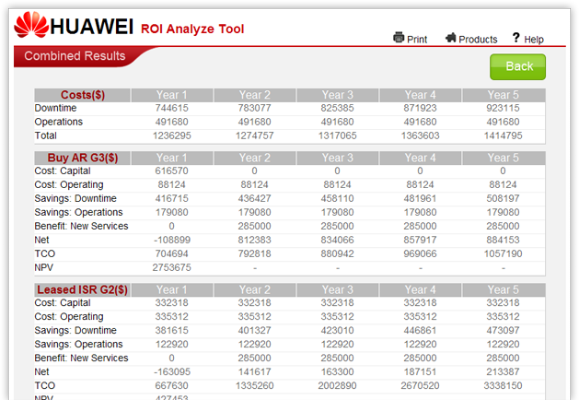 华为p10172版本或execle官方下载,高效执行计划设计|6DM1_v10.440