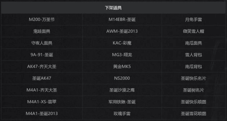 花花官方下载与cf版本下载,收益成语分析定义|RemixOS_v6.974