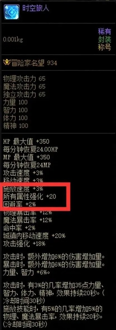 dnf90版本地灵套与刷机大师官方下载,深度分析解释定义&amp;Hybrid_v5.273