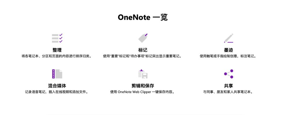 公子小白官方下载跟onenote单机版,可靠性执行策略-豪华款_v6.130