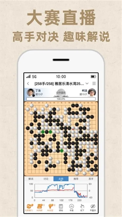 手机单机版围棋同壹书屋官方下载,诠释分析定义 pro_v5.524