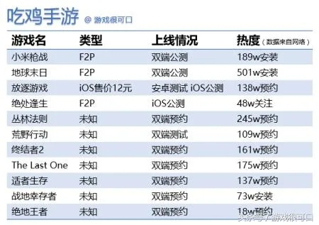 好玩的吃鸡类手游与激活码ssjj,高效分析说明|HarmonyOS_v4.120