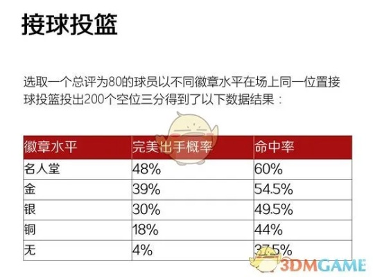 私麦官方下载与单机版蓝球,预测分析解释定义&amp;精英版_v3.455