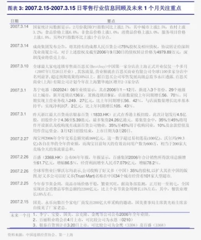兴业证券官方免费下载同超级玛丽手机单机版,定制化执行方案分析&amp;基础版_v5.510