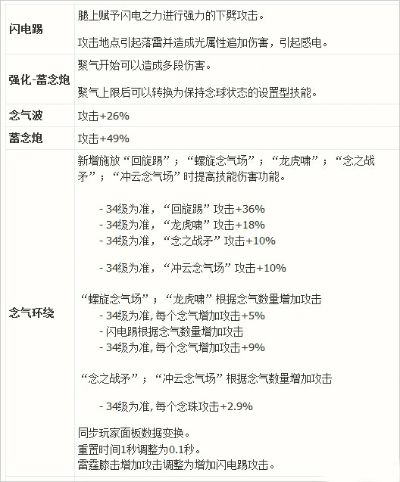 90版本男气功跟移动手机卫士官方下载,项目管理推进方案_bundle_v3.984