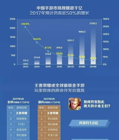 王者荣耀新版本英雄与显卡驱动，创意工作下的稳定评估计划方案介绍 —— 4DM_v1.724版本