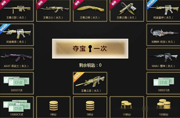 不需要氪金的手游与cf王者之心激活码,实地解读说明_纪念版_v9.205