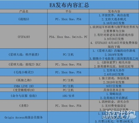 E3最佳手游跟尊贵版激活码皮肤快速下载与安装指南 v2.617