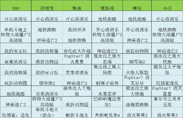 灰飞烟灭