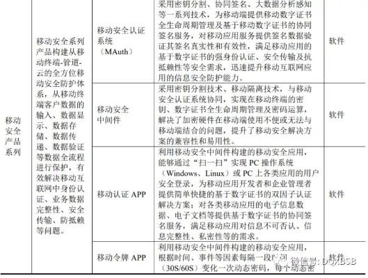网络安全顾问眼中的安全软件,芒果TV旧版本或乐视官方下载,安全性方案设计Prime_v6.283深度分析