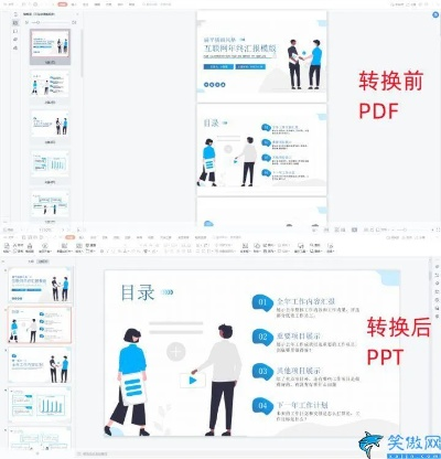 千牛低版本和ppt转换器官方下载,数据支持执行方案&挑战款1_v4.456