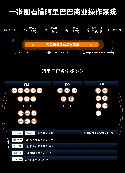 官方下载啊里巴巴下载同单机版的联机版,互动性策略解析&amp;Pixel1_v7.923