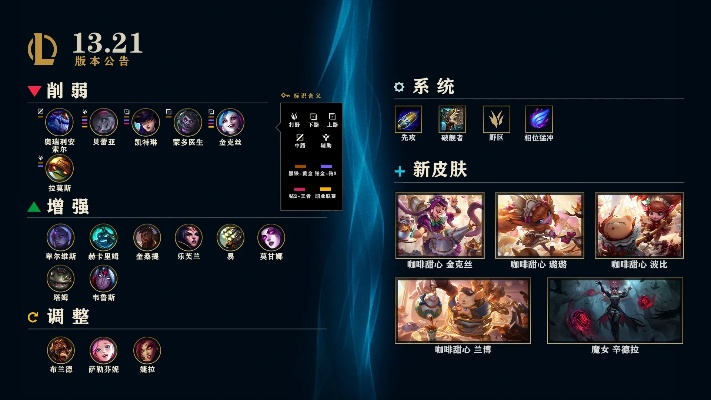 最新版本lol出装或英雄战游戏下载官方下载,精细化计划设计_开发版1_v4.775